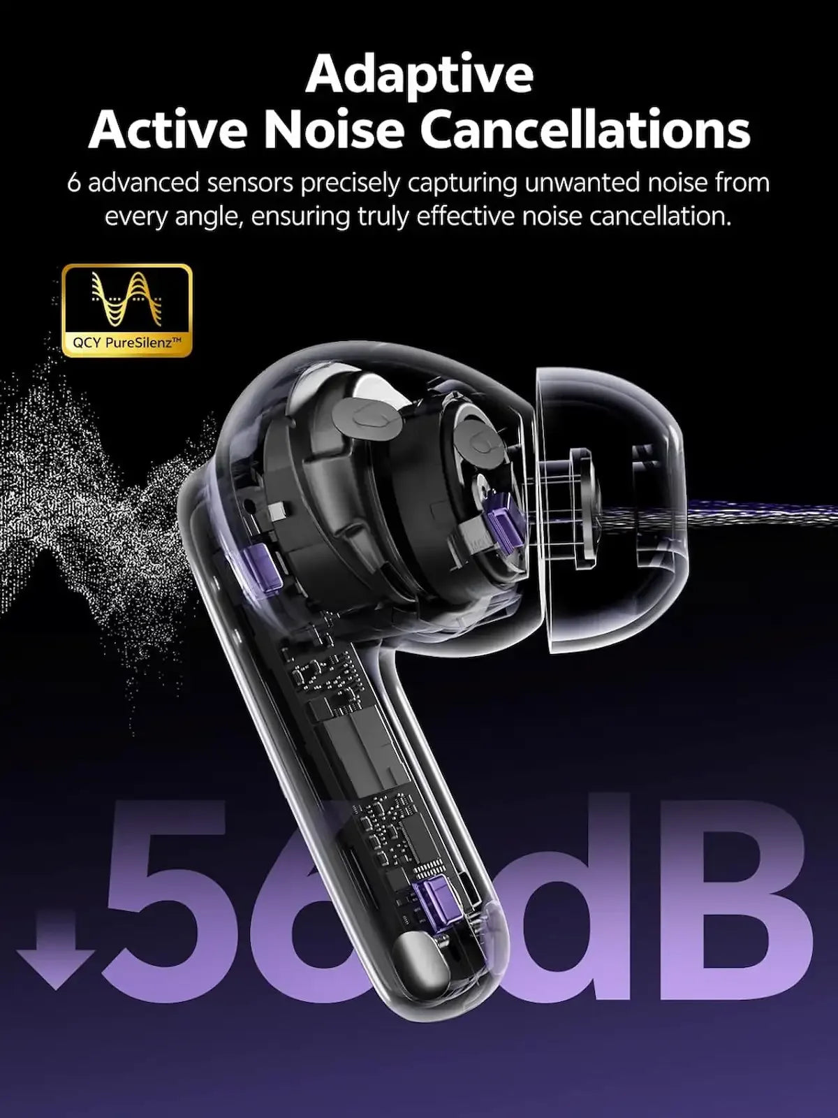 Écouteurs Bluetooth Sans Fil ANC - i-SOUND - Ghirbclic