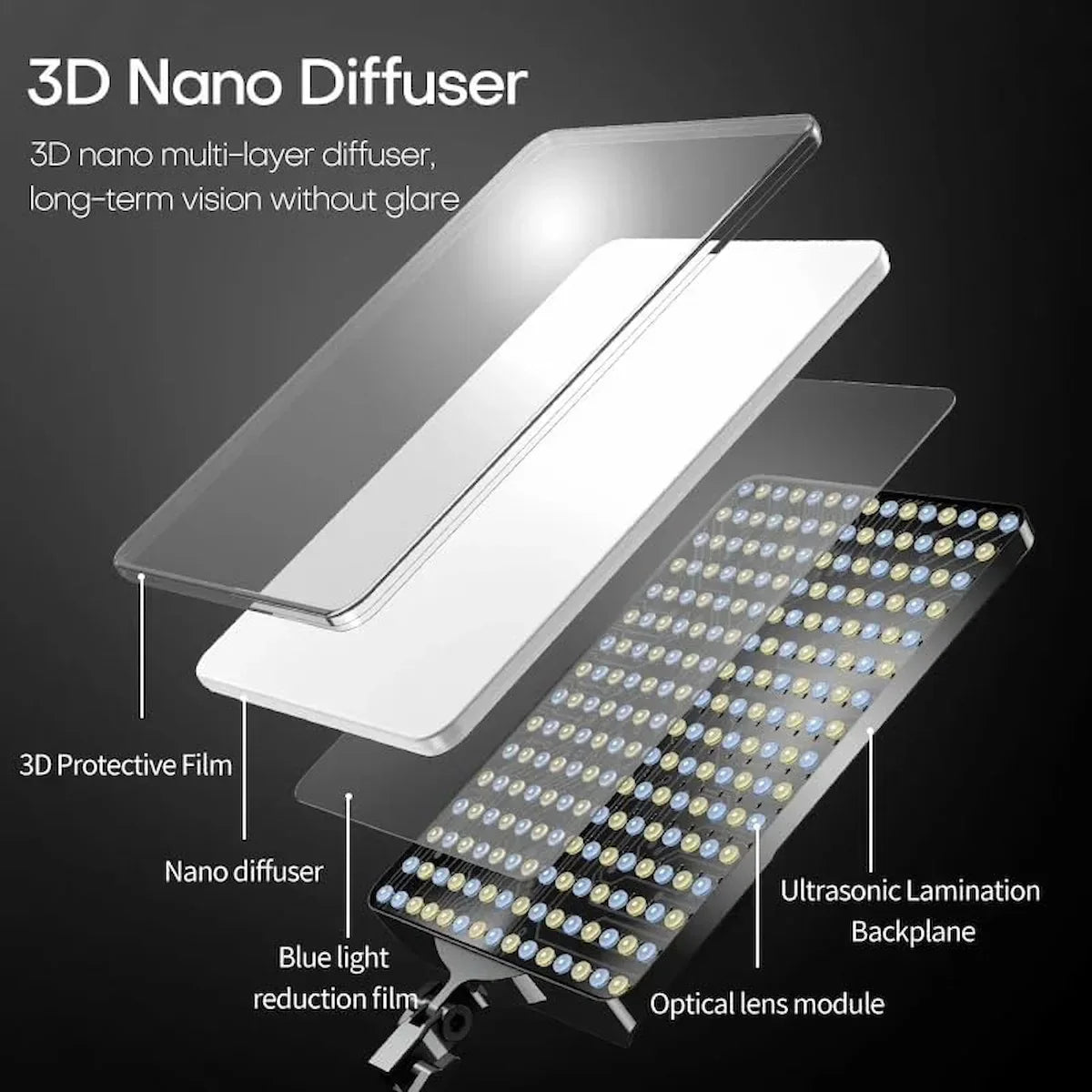 Panneau LED 19 Pouces avec Télécommande pour Studio Photo et Vidéo - Ghirbclic